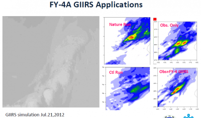 FY-4 GIIRS application