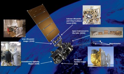 spacecraft-with-instruments