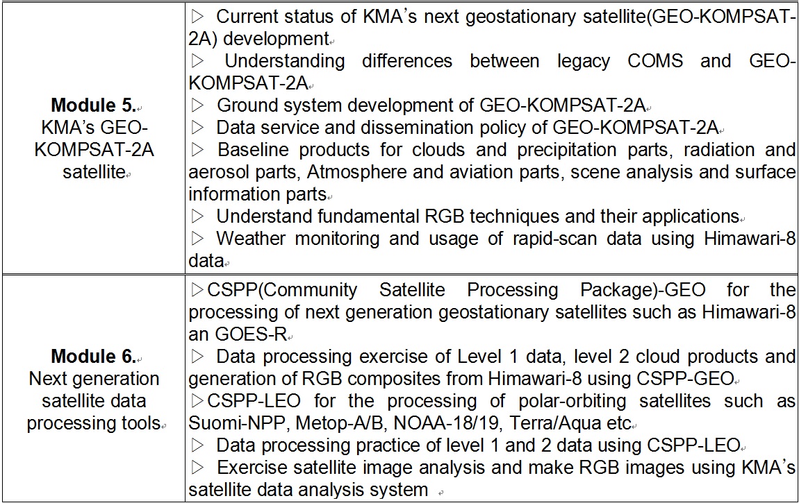 geo-kompsat-2a_22