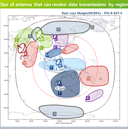 gk2a_data_access_mechanisms_4