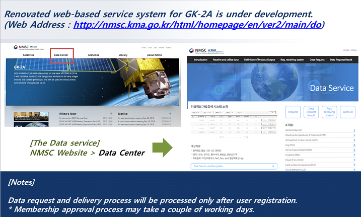 gk2a_data_access_mechanisms_5