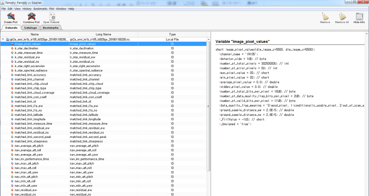 gk2a_data_formats_and_volumes_1