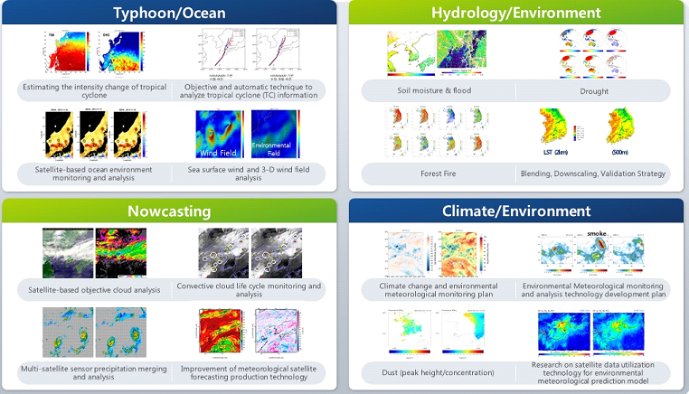 gk2a_data_products_and_applications_3